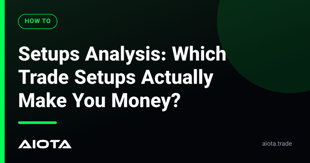 Clean graphic showing a bar chart comparing three trading setups by expectancy, with the title 'Which Setups Actually Make You Money?'