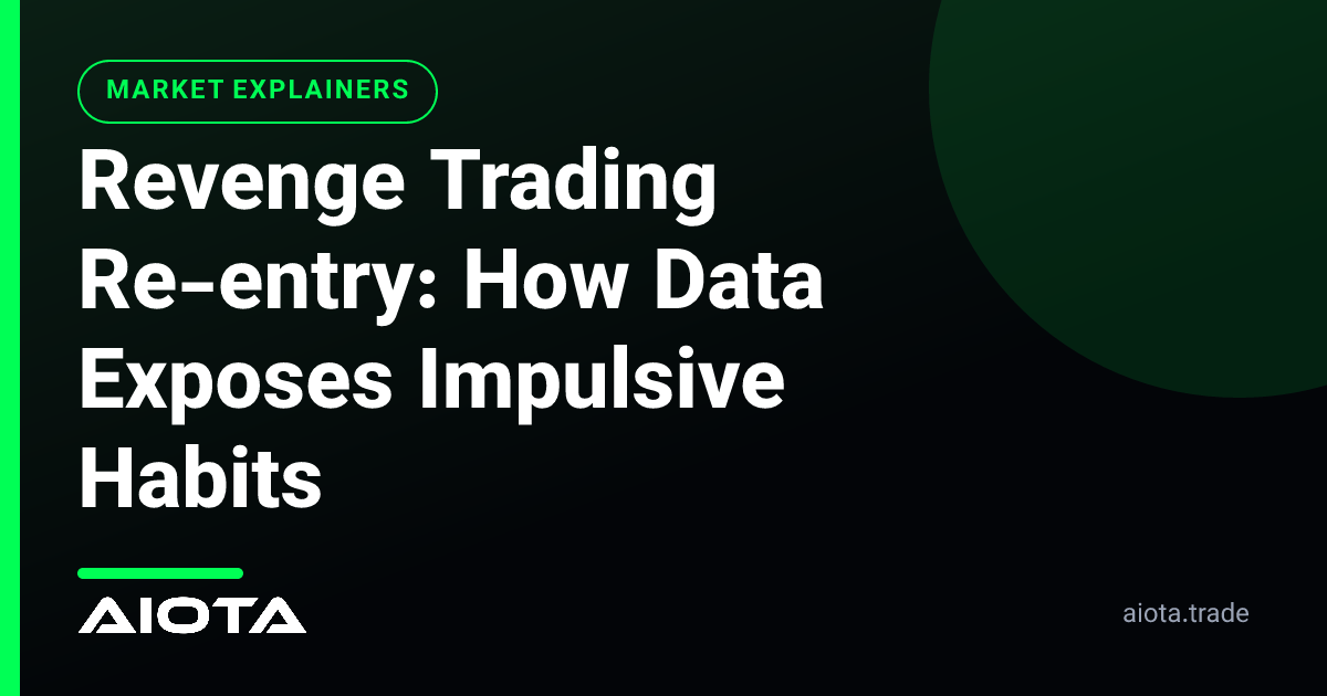 Behavior and Re-entry Analysis: Spot Revenge Trading and Impulsive Re-entries