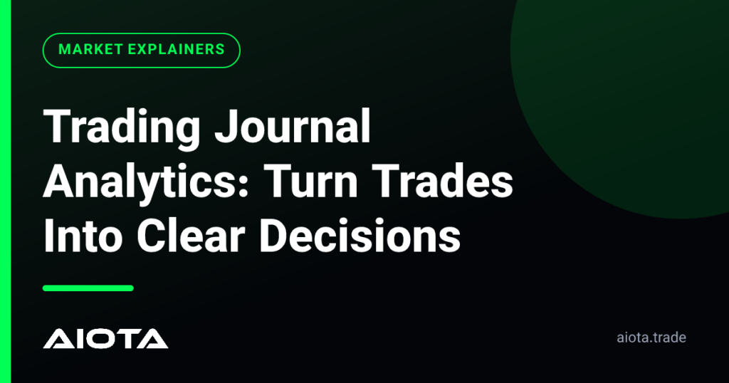Trading Journal Analytics dashboard showing performance breakdown across setups, risk metrics, and execution quality