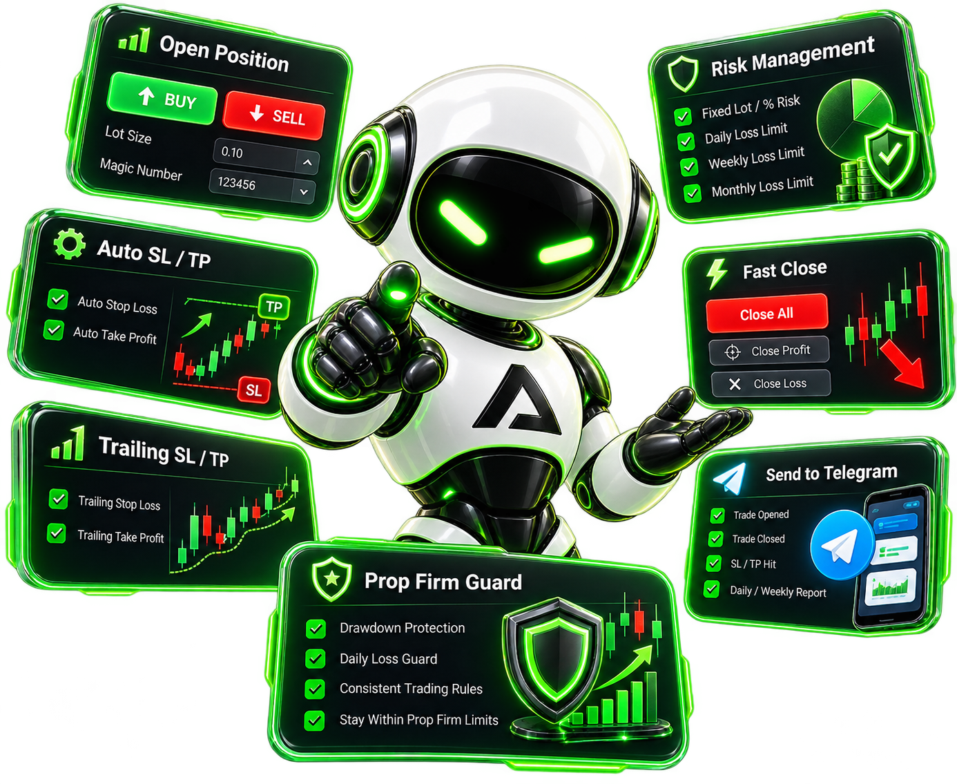 AIOTA trading assistant