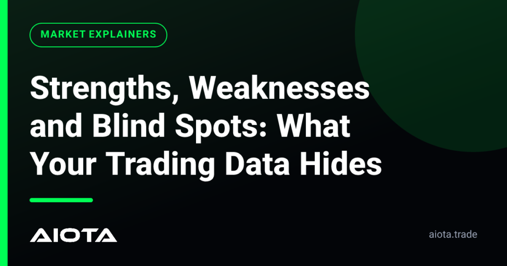 A visual representation of trading data being analyzed to reveal strengths, weaknesses, and blind spots in a clean, professional dashboard.
