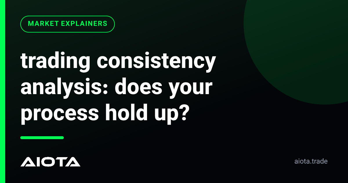 Risk and Consistency Analytics: Does Your Trading Process Actually Hold?